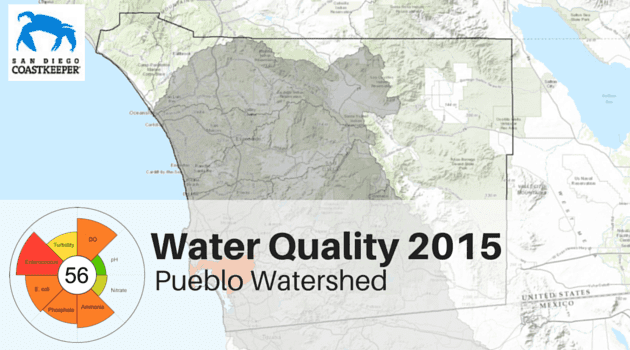 Water Quality 2015 - Dieguito (1)