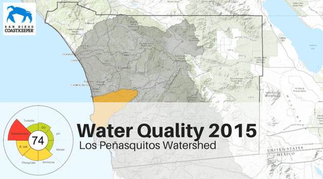 Water Quality 2015 - Penasquitos (2)