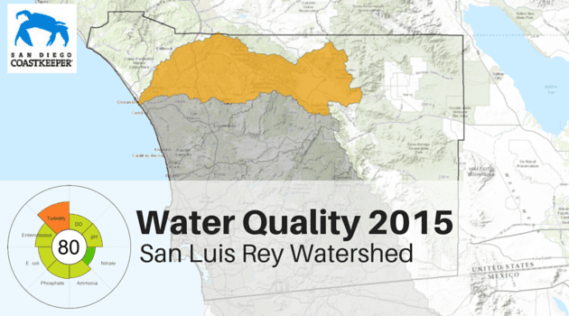 Water Quality 2015 - san luis rey