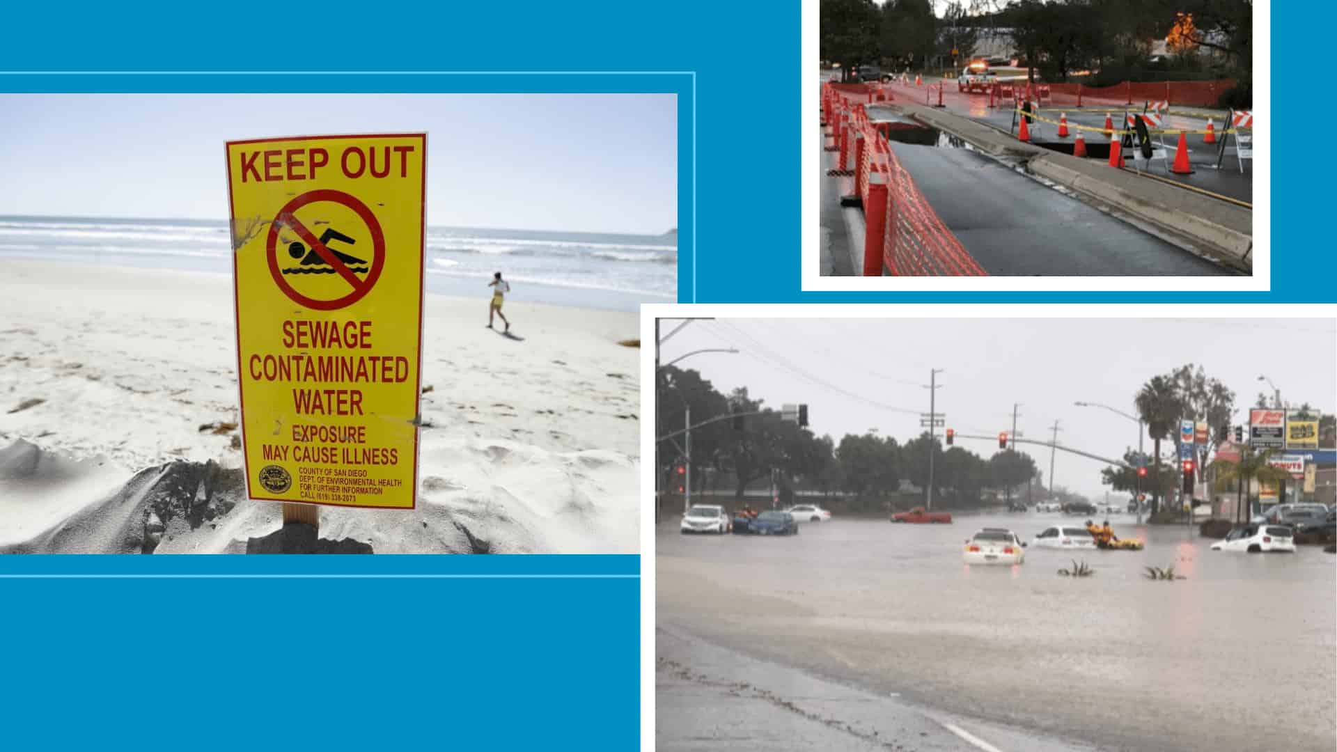 San Diego stormwater infrastructure failures, flooding, sinkholes, beach closures and advisories