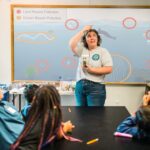 Watershed Education Programs Recap